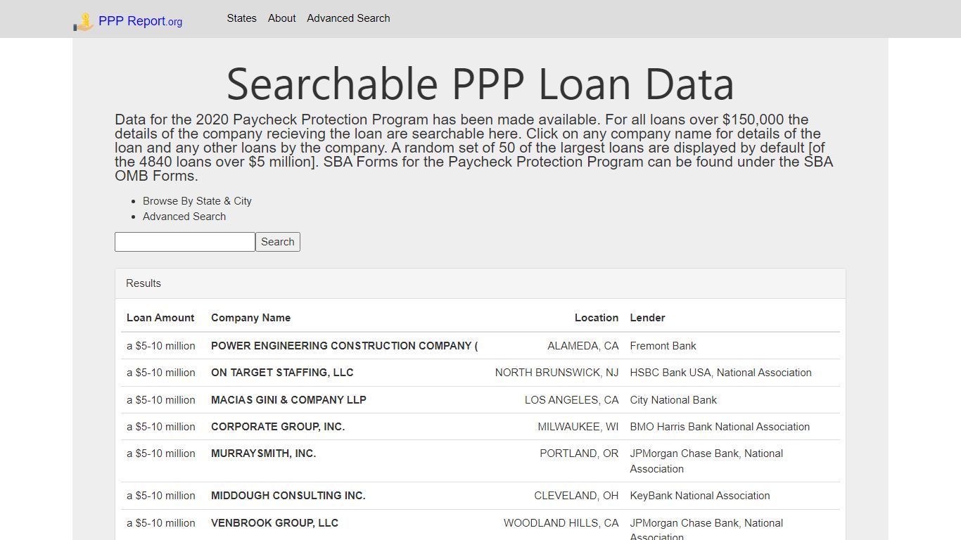 Search PPP Loan Data